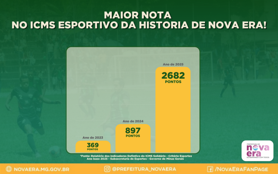 nova-era-alcanca-a-maior-pontuacao-da-sua-historia-no-icms-esportivo
